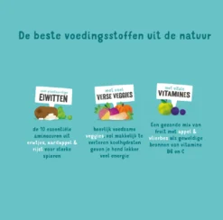 Edgard & Cooper Adult Plantaardig Rode Biet 2,5 Kg 5 Edgard & Cooper Adult Plantaardig Rode Biet 2,5 Kg -Huisdierbenodigdheden Verkoop 2024 5407007149131 4