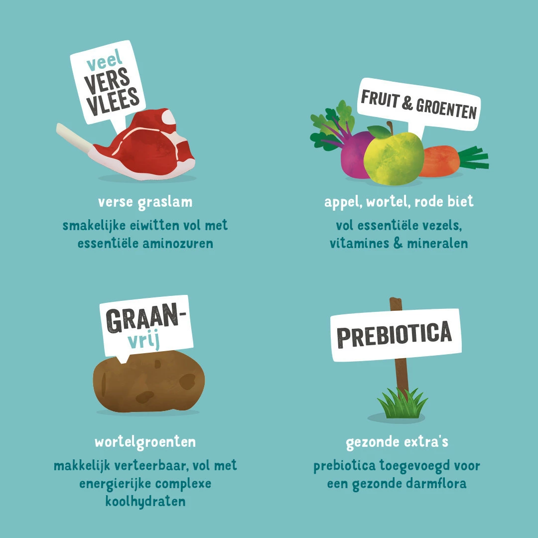 Edgard & Cooper Hondenvoer Adult Graslam 7 Kg 3 Edgard & Cooper Hondenvoer Adult Graslam 7 Kg - Afbeelding 3