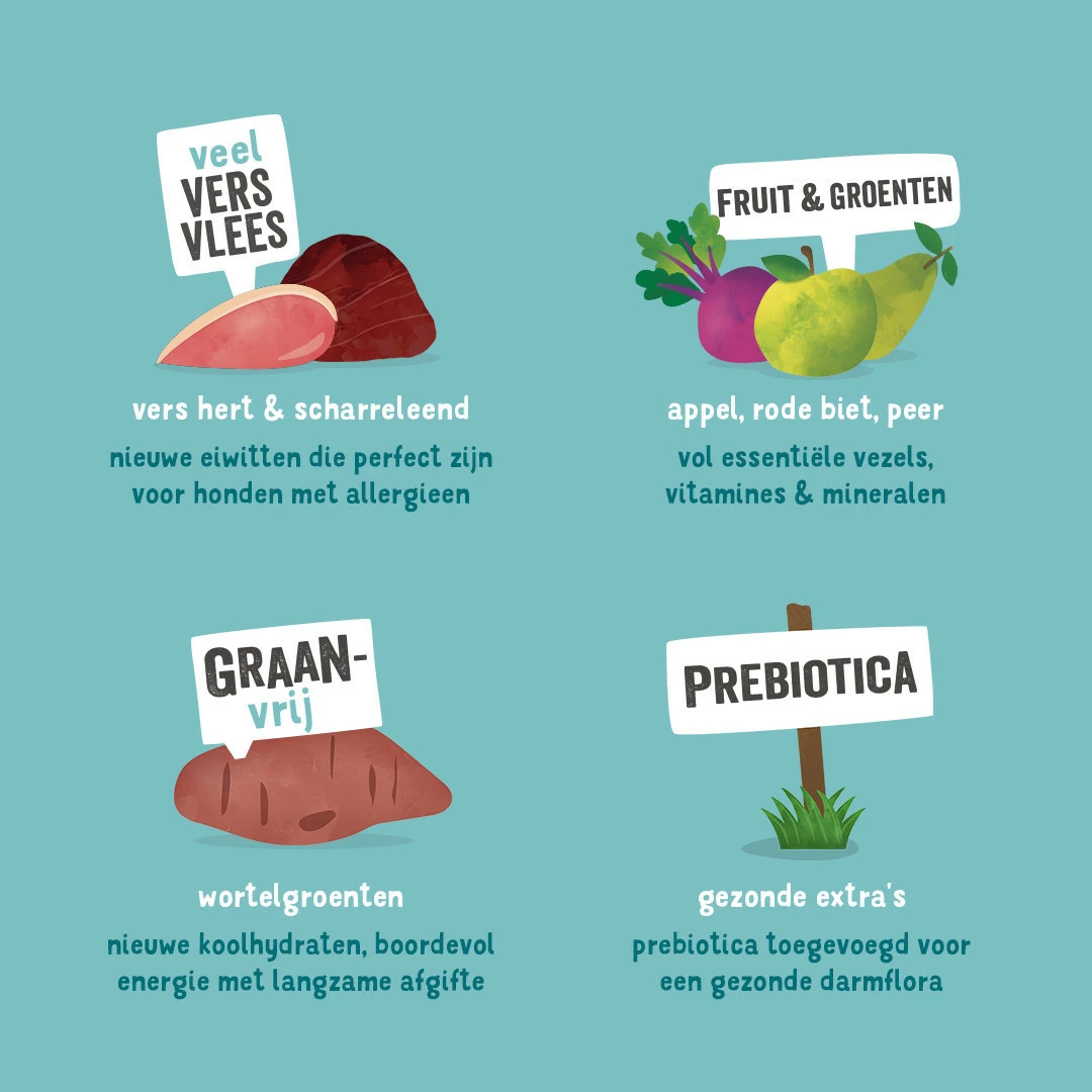 Edgard & Cooper Hondenvoer Adult Hert En Eend 7 Kg 3 Edgard & Cooper Hondenvoer Adult Hert En Eend 7 Kg - Afbeelding 3