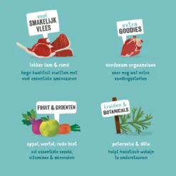 Edgard & Cooper Hondenvoer Adult Lam En Rund 150 Gr 6 Edgard & Cooper Hondenvoer Adult Lam En Rund 150 Gr -Huisdierbenodigdheden Verkoop 2024 5425039485416 4