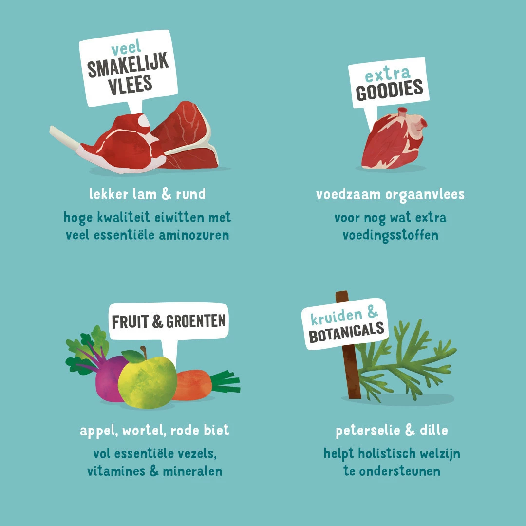 Edgard & Cooper Hondenvoer Adult Lam En Rund 150 Gr 3 Edgard & Cooper Hondenvoer Adult Lam En Rund 150 Gr - Afbeelding 3