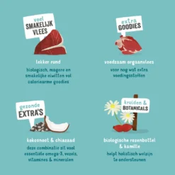 Edgard & Cooper Hondenvoer Adult Biorund 100 Gr 6 Edgard & Cooper Hondenvoer Adult Biorund 100 Gr -Huisdierbenodigdheden Verkoop 2024 5425039485447 4