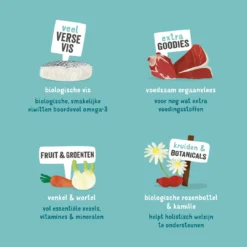 Edgard & Cooper Hondenvoer Adult Biovis 100 Gr 6 Edgard & Cooper Hondenvoer Adult Biovis 100 Gr -Huisdierbenodigdheden Verkoop 2024 5425039485461 4