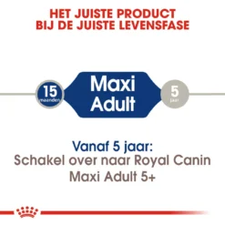 Royal Canin Hondenvoer Maxi Adult 4 Kg -Huisdierbenodigdheden Verkoop 2024 royal canin maxi adult volwassen hond grote hondenrassen hero image 9 1